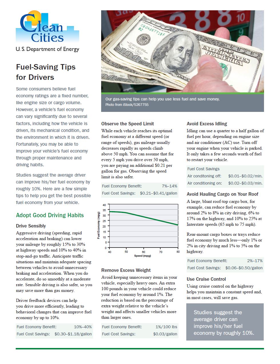  Fuel Economy Toolkit